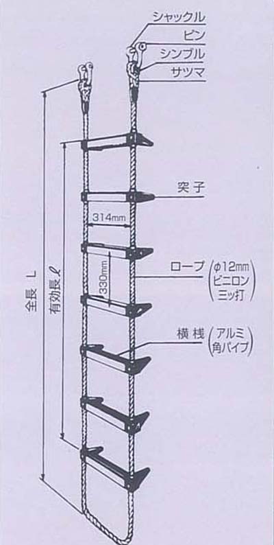 AP-8.5