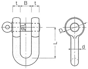 ĶSEåJIS-B2801-1996ʡ