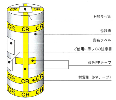 NRȡ㥯ॷȡ