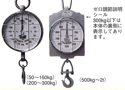 뼰ߤϤ