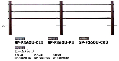 ɻߺԼԡžѺPˡSP-F360U-3